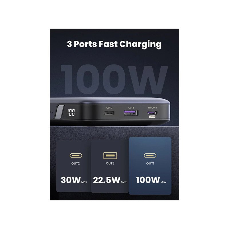 UGREEN Nexode Power Bank 100W
